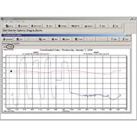 Software with Download Cable HN145 | Johnston Equipment