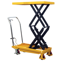 Hydraulic Scissor Lift Table, 19.5" L x 35.5" W/35-1/2" L x 19-1/2" W, Steel, 770 lbs. Capacity MO191 | Johnston Equipment