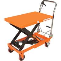 Hydraulic Scissor Lift Table, 32" L x 19-3/4" W, Steel, 1100 lbs. Capacity MP008 | Johnston Equipment