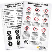 English WHMIS 2015 GHS Wallet Cards SGT135 | Johnston Equipment