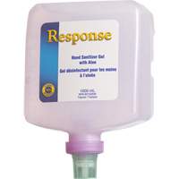Response<sup>®</sup> Hand Sanitizer Gel with Aloe, 1890 ml, Pump Bottle, 70% Alcohol SGY219 | Johnston Equipment