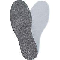 Radiantex<sup>®</sup> Insoles, Men, Fits Shoe Size 11 SHF995 | Johnston Equipment