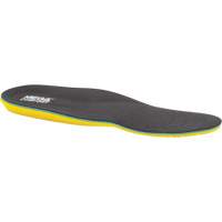 MegaComfort™ Personal Anti-Fatigue Mat™ Insoles, Ladies, Fits Shoe Size 5 - 7 SHF999 | Johnston Equipment