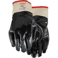 Nitri-Pro<sup>®</sup> Coated Gloves, 9/Large, Nitrile Coating, Jersey/Cotton Shell SGC543 | Johnston Equipment