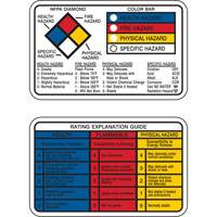 Right-to-Know Wallet Cards SY064 | Johnston Equipment