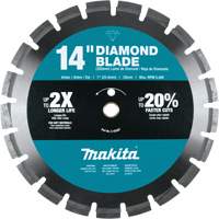 Segmented Rim Diamond Blade TCT041 | Johnston Equipment