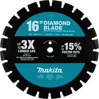Segmented Rim Diamond Blade TCT045 | Johnston Equipment
